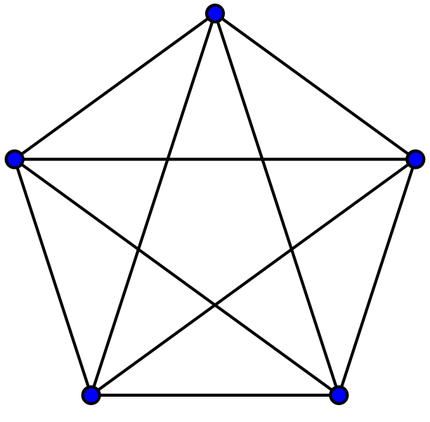 k5 graph
